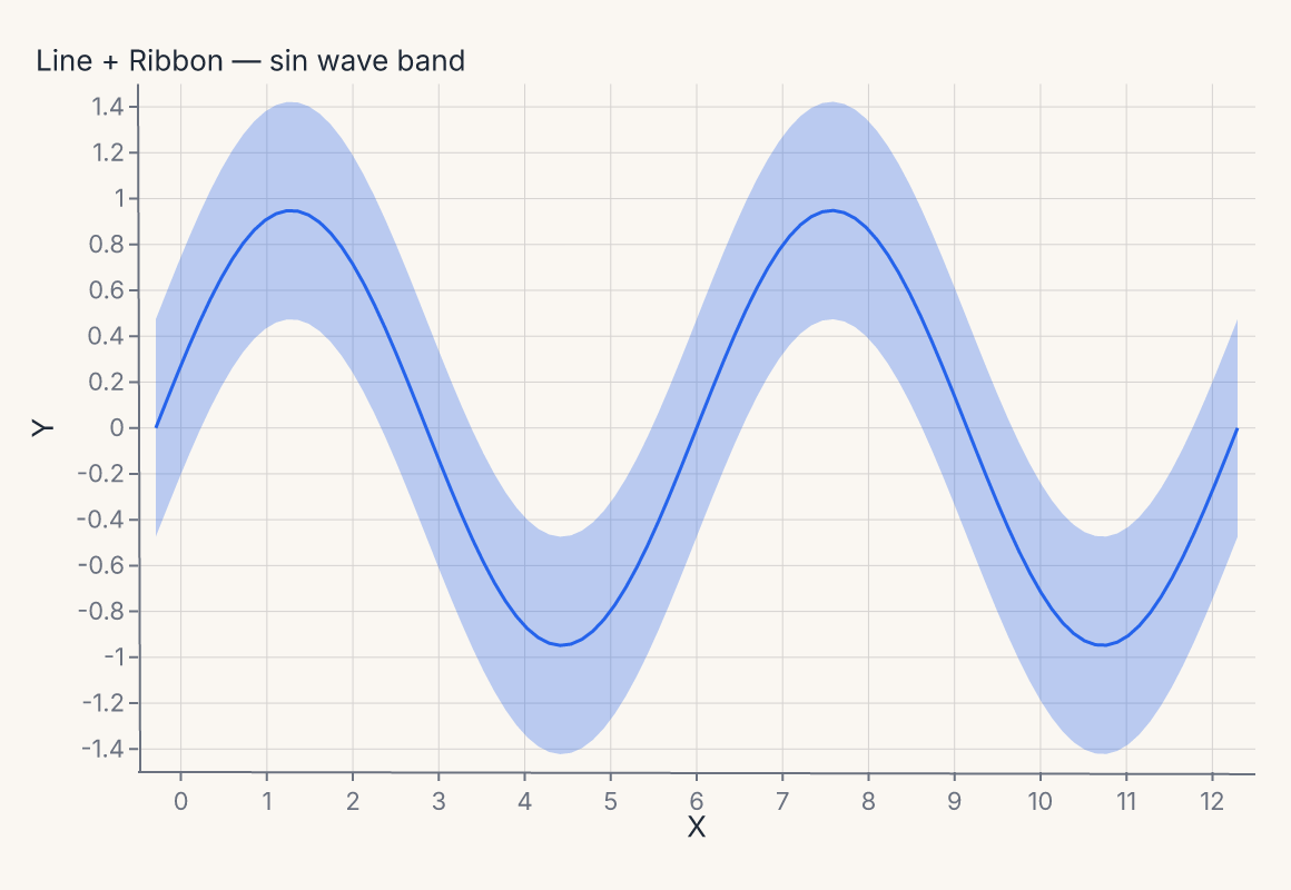 comp_line_ribbon